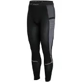 Kübler Funktionsunterhose 8017 - S-M