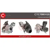 Casco Lader, Aufladung Genuine CTC70001GS