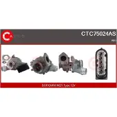 Casco Lader, Aufladung Brand New HQ CTC75024AS