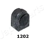 Japanparts Lagerbuchse Stabilisator RU-1202 Hinten beidseitig für NISSAN NV400 Kastenwagen (X62, X62B) 30mm 37,5mm 51,5mm 29mm