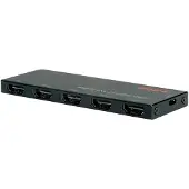 Roline HDMI Splitter