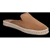 Toms SUG Santiago