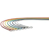 Lapp Netzwerkkabel, Patchkabel