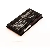 AGI Akku kompatibel mit Asus 70-NLF1B2000Y