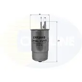 Comline Kraftstofffilter EFF281D