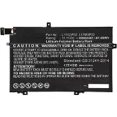 CoreParts 01AV463-CP, Akku, Lenovo, 01AV463 for Lenovo ThinkPad L480