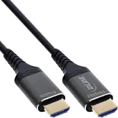 InLine HDMI AOC Kabel