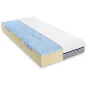 Schlaraffia Thermo Balance Kaltschaummatratze 080x200cm 23 cm hoch