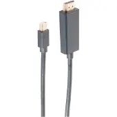 S-Impuls BASIC-S Mini DisplayPort
