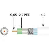 Televes SK 0279plus Mini-Koaxialkabel 90dB R100m