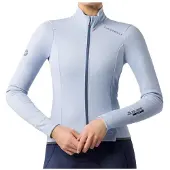 Castelli Espresso 2 Jacke