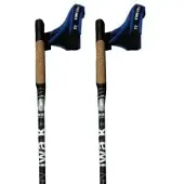 Newwood Nordic Stock