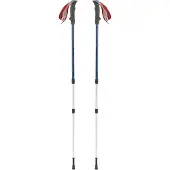 Robens Keswick T6 Stöcke