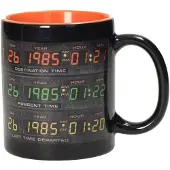 SD Toys Retour vers le Futur mug Control Panel