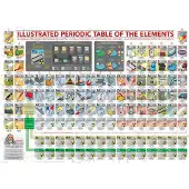 Eurographics Puzzle Periodensystem der Elemente 500XL Teile