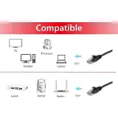 Equip 15 M Cat6a-netzwerkkabel