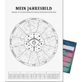 Merkloos Stimmungs-Kalender – Persönliches Horoskop und Farboptionen