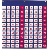 Learning Resources LER2208