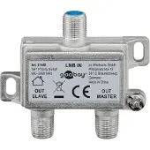 Goobay SAT Vorrang-Schalter - verteilt/schaltet 1 LNB auf 2 SAT-Receiver