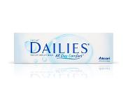 Alcon All Day Comfort (90er Packung) Tageslinsen (-2.25 dpt & BC 8.6)