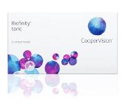Biofinity CooperVision Biofinity Toric (6er Packung) Monatslinsen (-0.25 dpt, Zyl. -0.75, Achse 170 & BC 8.7)