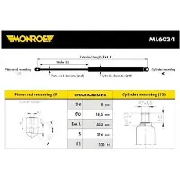 Monroe Gasfeder Motorhaubendämpfer 533mm passend für MERCEDES-BENZ M-Klasse (W164) 330N ML6024