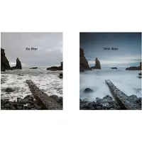 LEE Filters LE 7150SUP SW150 Super Stopper