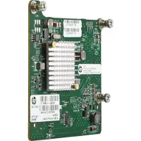 HP E BLc Flex Fabric 2-port to Proliant G8