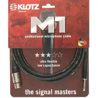Klotz M1FP1K0200