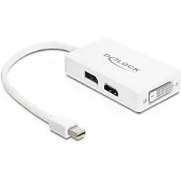 DeLOCK Mini Displayport 1.1 zu
