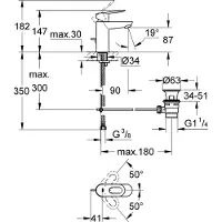 GROHE 23335000, Waschbecken