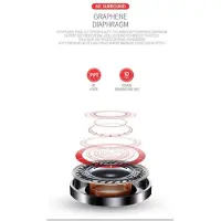 Lenovo TWS wireless bluetooth earbuds HT28 blac