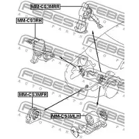 FEBEST Mm-Cs3Mfr