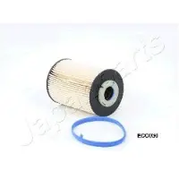Japanparts Kraftstofffilter FC-ECO030