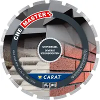 Carat Steckschlüsseleinsatz (handbetätigt)