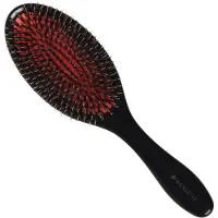 Kärkkäinen D81M The Style & Shine Medium Black