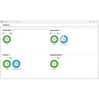 HP Hewlett Packard Enterprise OneView including 3yr 24x7 Support Flex Quantity E-LTU, 24x7