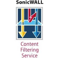Dell TZ 300 CF Serv Prem BsEdt. 1J