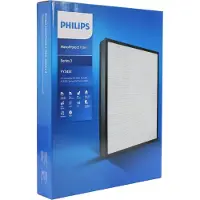 Philips Original NanoProtect HEPA-Filter für Luftreiniger AC4550, AC4558, AC3256, AC3259 (FY3433/10)