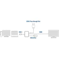 ACT USB-C-auf-USB- und HDMI-Adapter mit Power Delivery