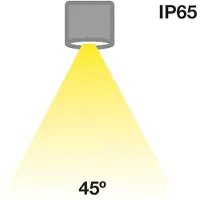 The Light Group LED-Einbaustrahler MINI ONE FIXED IP65 weiß 2700K (nicht schwenkbar) SLC1204IP 7070938066150