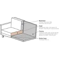 Bepurehome Rodeo