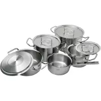 Fissler Topf-Set Original Profi Collection mit Edelstahldeckeln (5er Set)