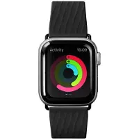 Laut Active 2.0 Apple Watch Gurt 40 Mm