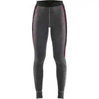 Blakläder Xwarm