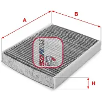 Sofima Filter, Innenraumluft S 4115 CA