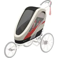Cybex Zeno Sitzpaket