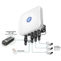 Quwireless QuCam für RUT240, Outdoor CCTV LTE PoE Gateway mit integriertem PoE Switch