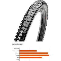 Maxxis Weicher Reifen High Roller II SilkShield