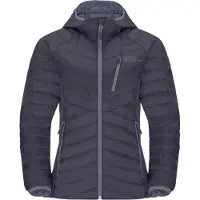 Jack Wolfskin Parkas